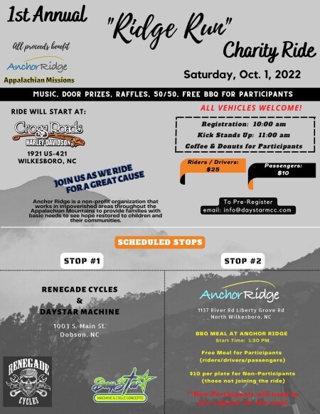 1st Annual