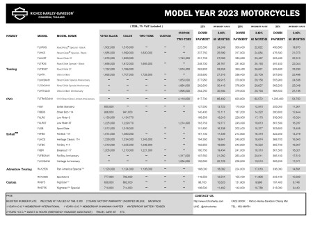 Harley-Davidson® 2023 Price List