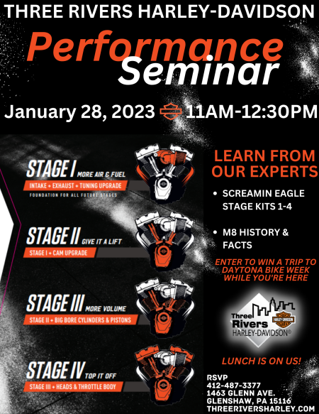 Performance Seminar