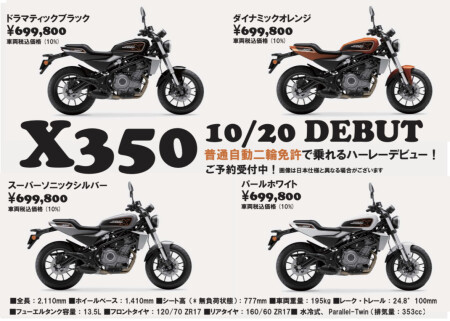 2020年の紀元前1000年1000年のファクトリー49Sおよび50SクルーBC