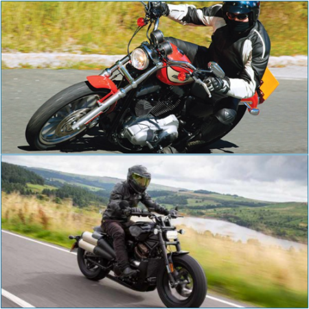 Sportster by Harley-Davidson: The Quintessential American Cruiser for Beginners