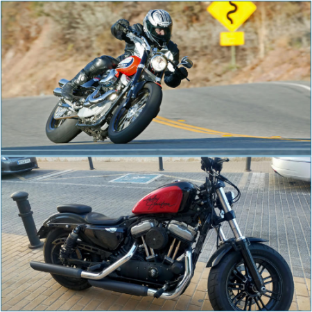 What Became of the Harley-Davidson Sportster 1200?