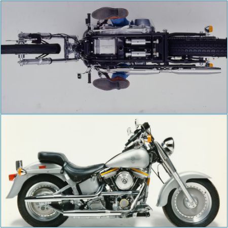 The Softail Platform by Harley-Davidson Celebrates 40 Years