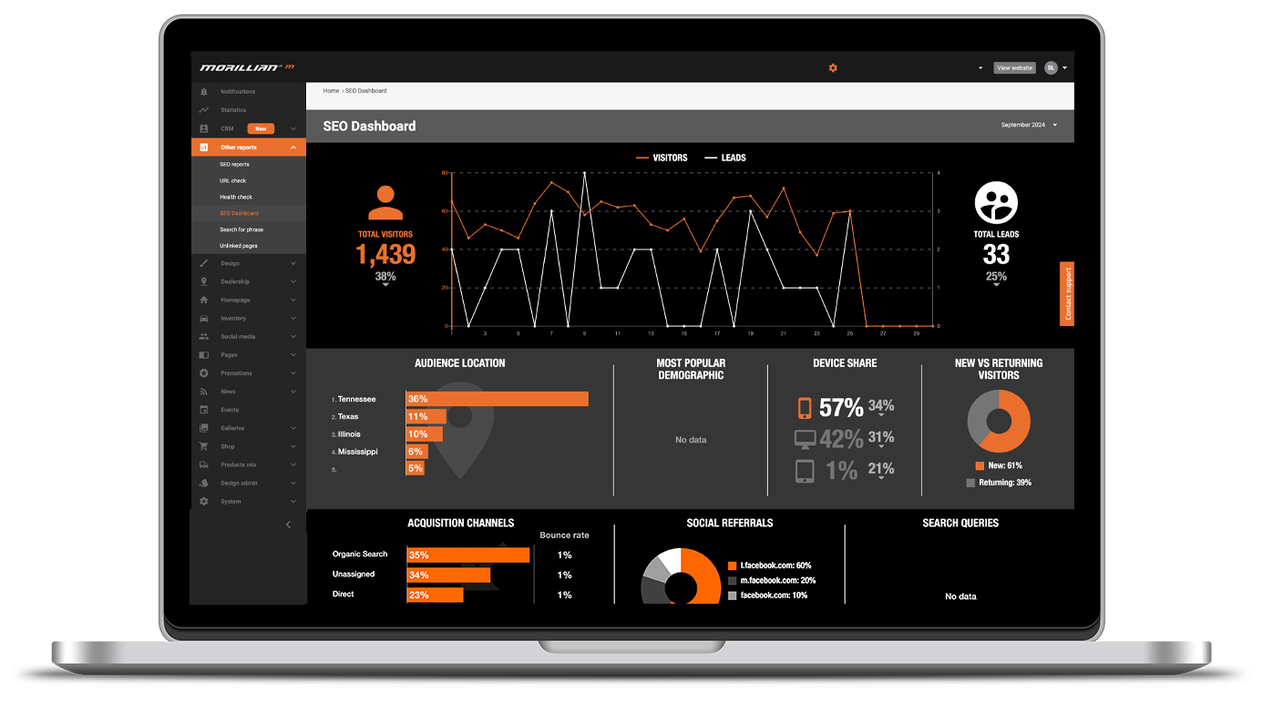 Search Engine Optimization