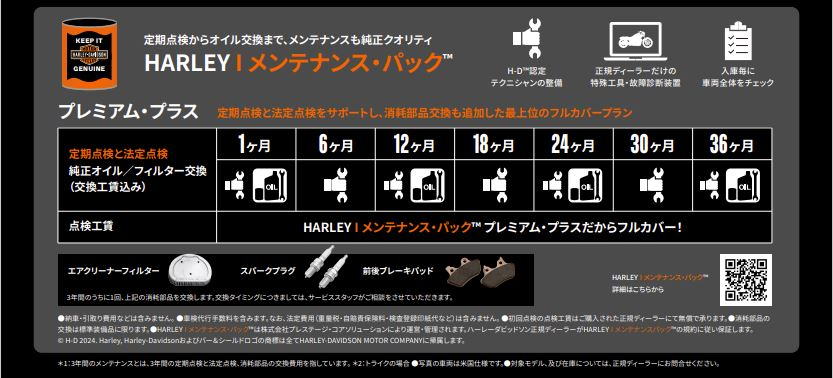 メンテナンス・パック プレゼント」キャンペーン実施中！ | Harley
