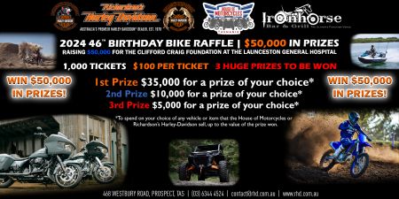 The winners of our raffle are.......