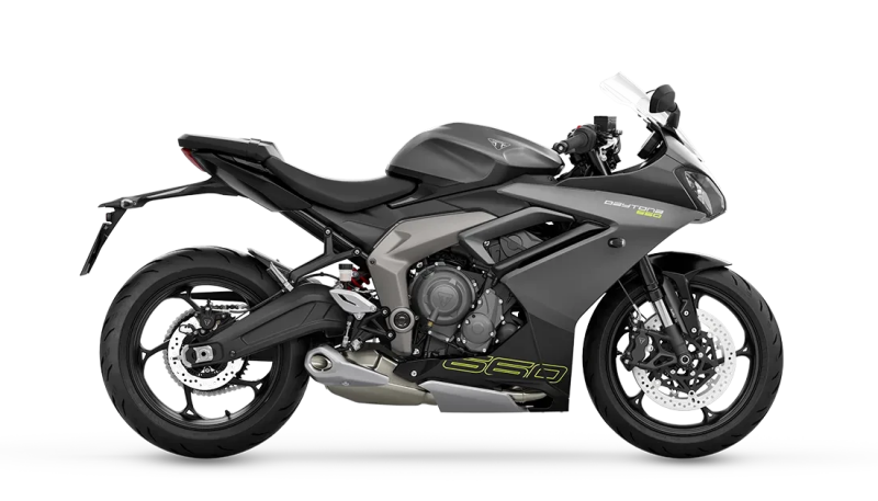 2025 Triumph Daytona 660