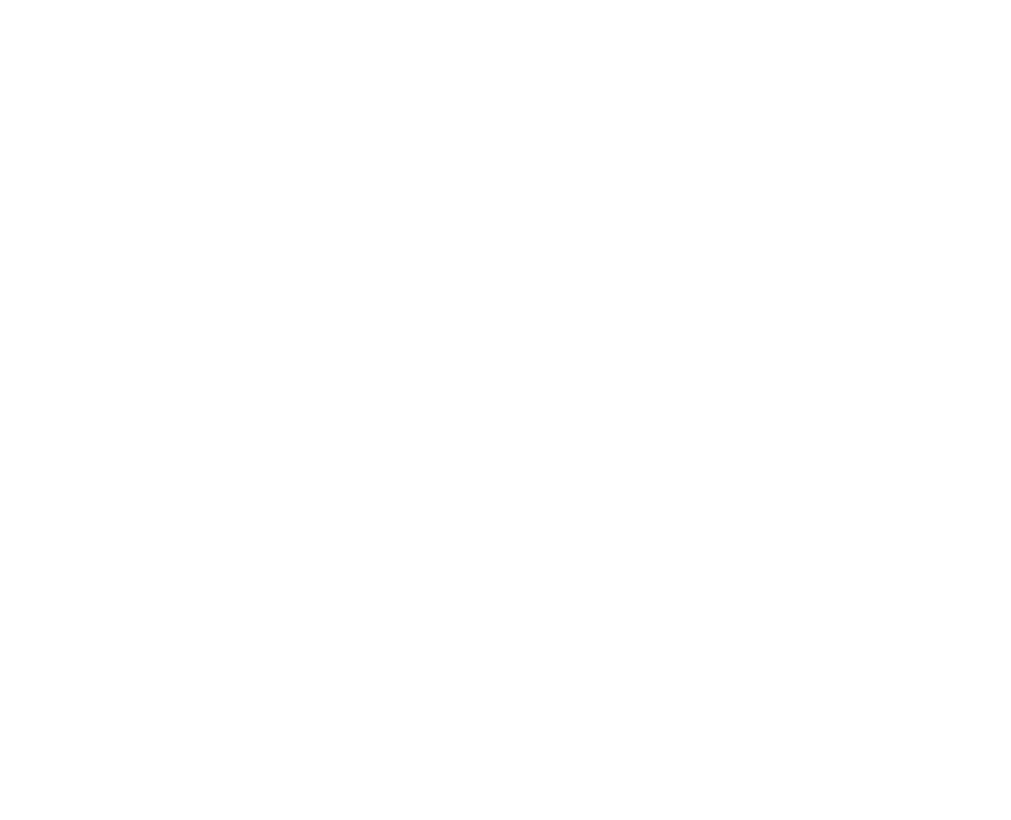 Harley-Davidson of Hong Kong logo