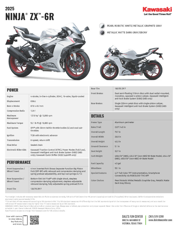ZX636KSFAL 2025 Ninja ZX-6R - Photo 2