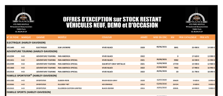 Déstockage Moto Fin d'Année 2025