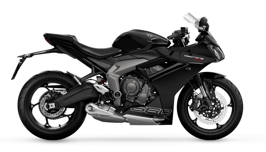 Daytona 660