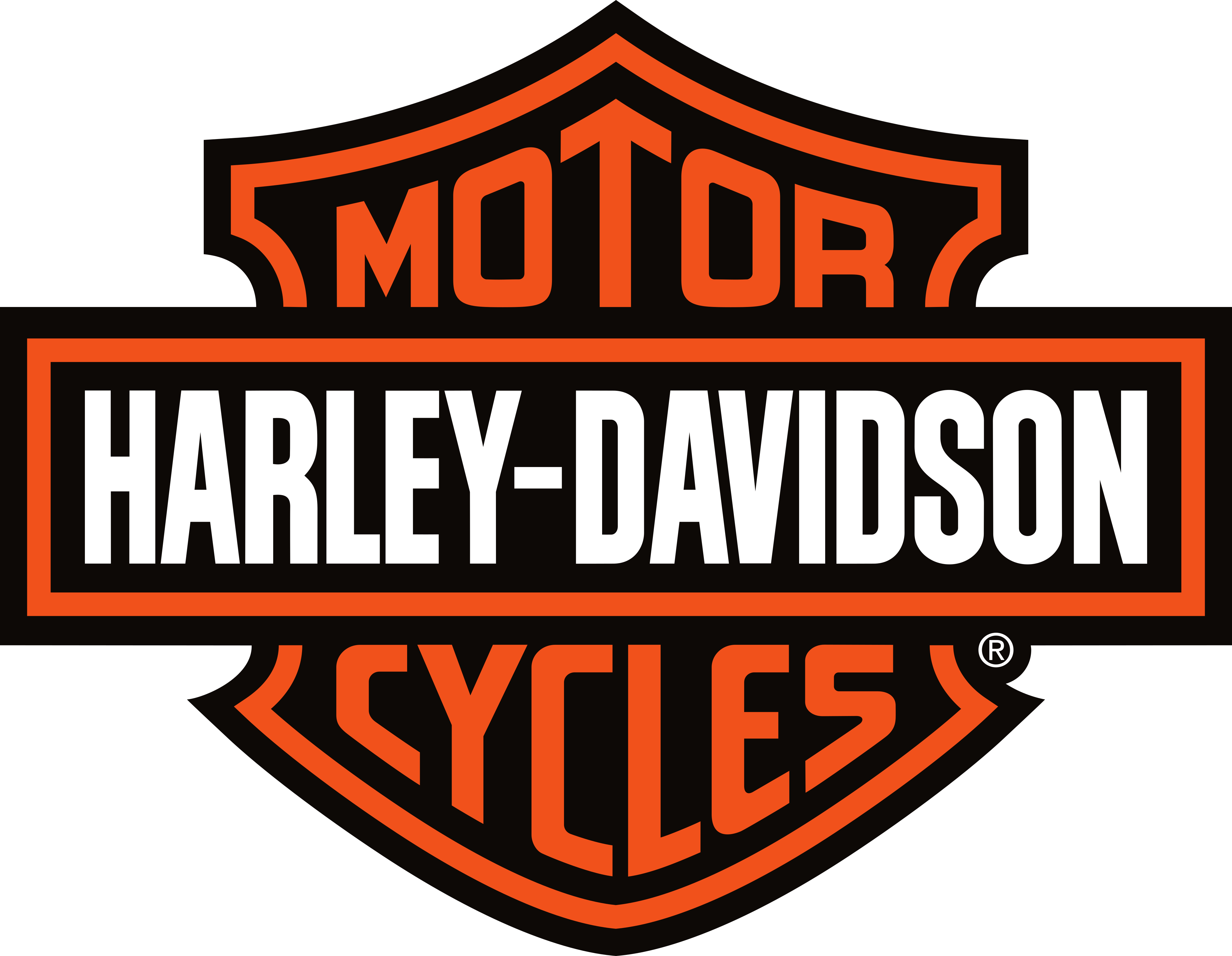 Harley-Davidson® of Korea logo