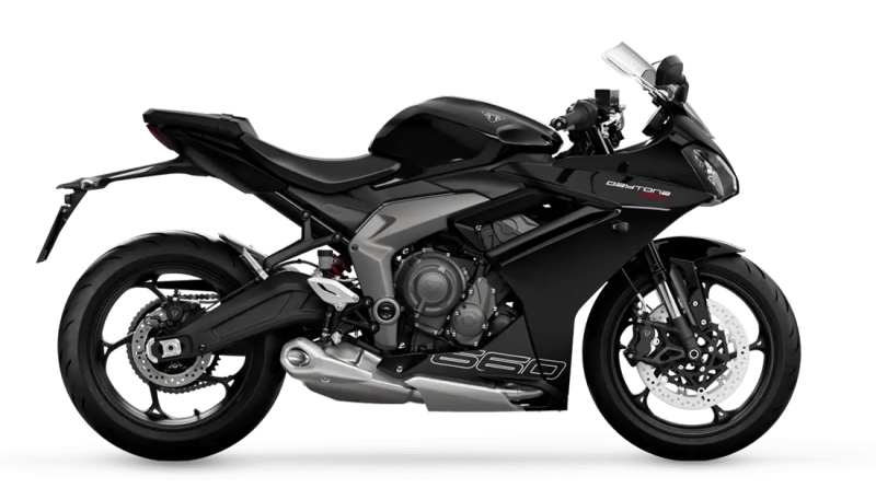 2026 Triumph Daytona 660 